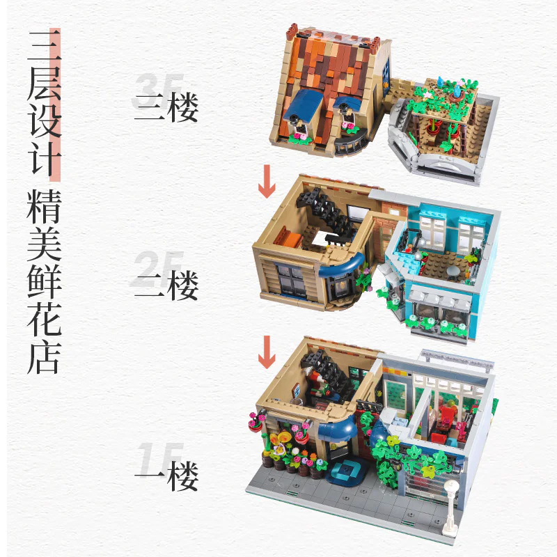 Flower shop 咬指猫 Q2023 image 6