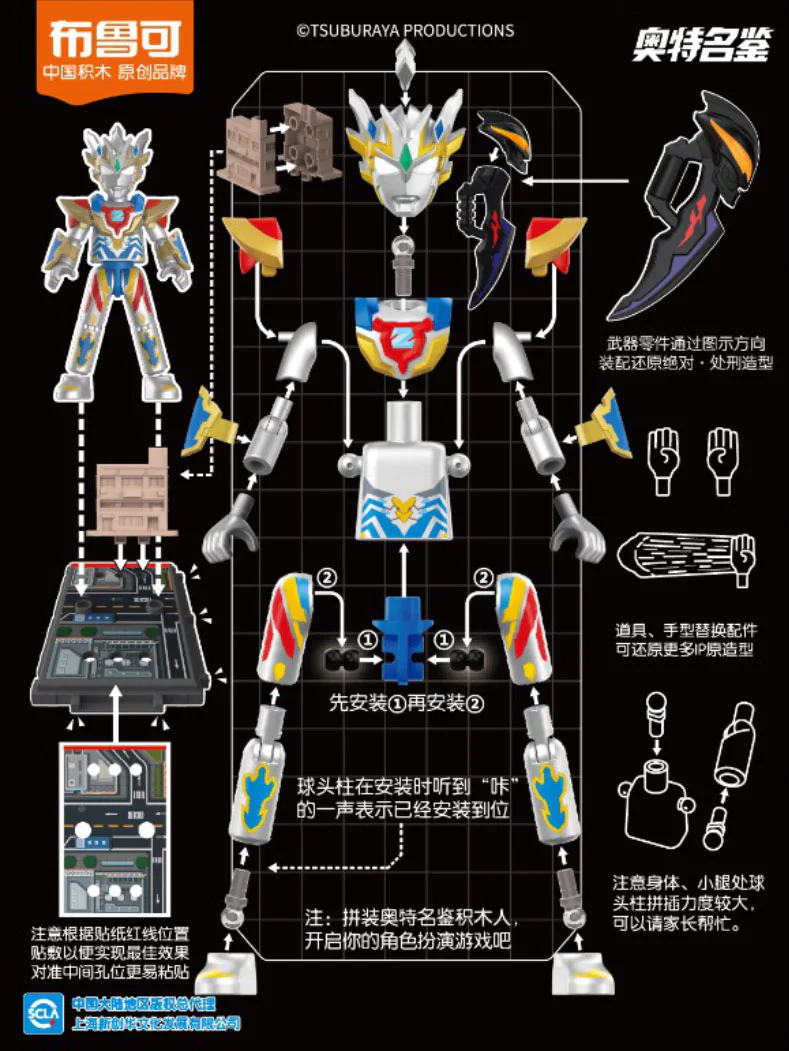 Zeta Ottman delta 布鲁可 BLOKS 71240 image 5