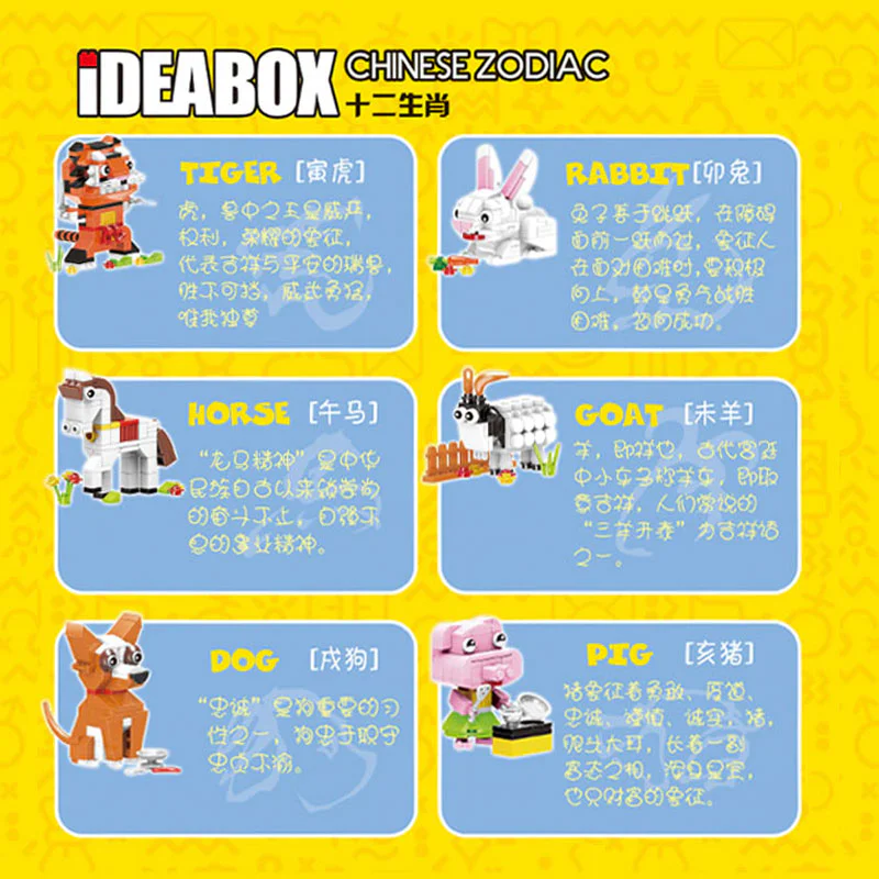 IDEABOX: Twelve Zodiac Animals 星堡 XINGBAO XB-18004 image 7