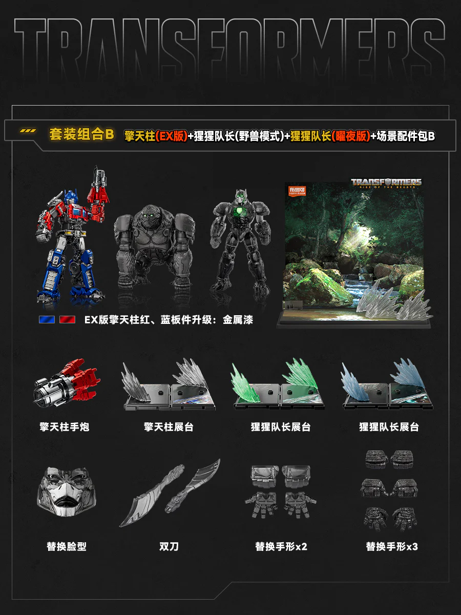 TRANSFORMING KING: GROUP B OPTIMUS OPTIMUS, EX VERSION & CAPTAIN GORILLA, BEAST MODEL & CAPTAIN GORILLA, NIGHT EDITION 布鲁可 BLOKS 71147 image 4