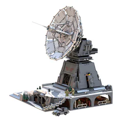 TRIANGULATION BEYOND GRAVITY: RED COAST BASES TRADER'S SUNAI DYNAMIC VERSION