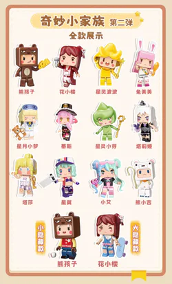 Miniworld: Little Wonder Family, second round