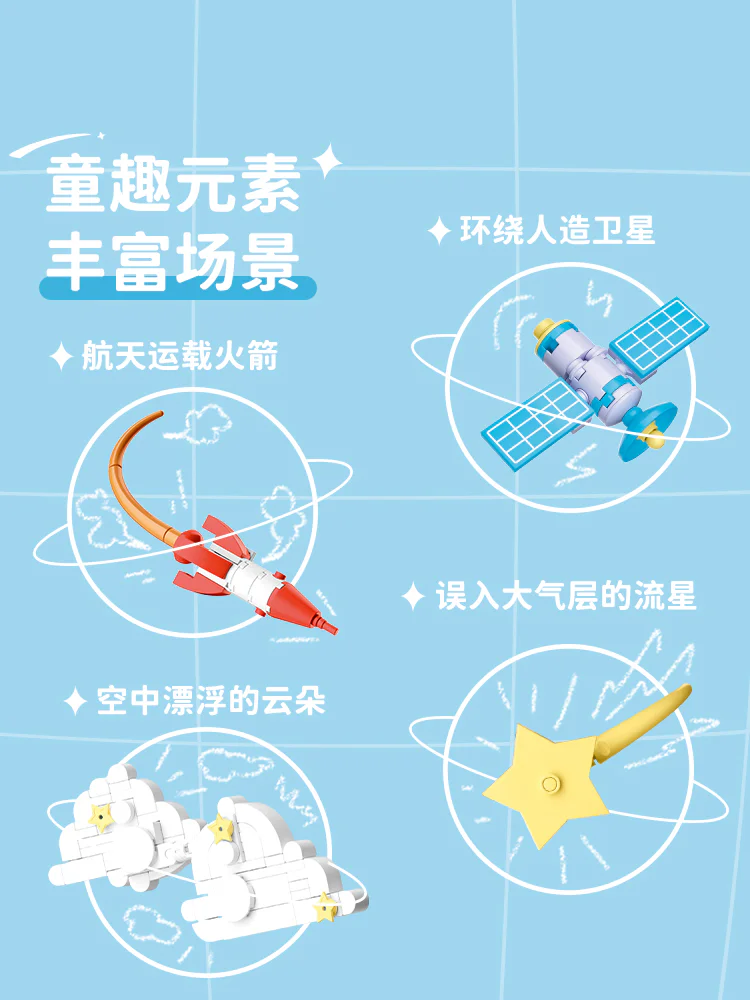 Globe 未及 Wekki 506501 image 5