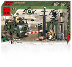 Military: outposts