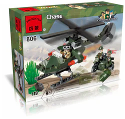Military: pursuit