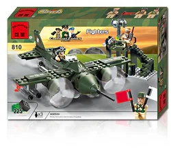 Military: Combat aircraft