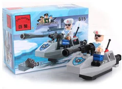 Military: Submarine