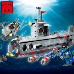 Military: submarine