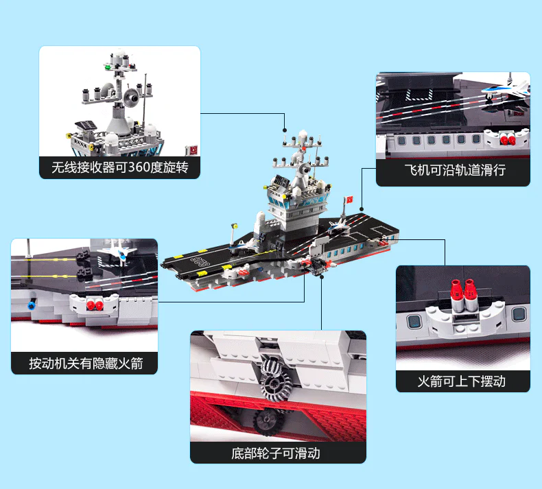 Military: carrier 启蒙 QMAN/ENLIGHTEN/Keeppley 826 image 2