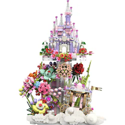 Rose Castle