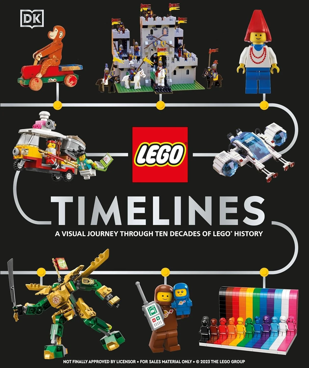 LEGO Timelines 乐高 LEGO ISBN9780593844168