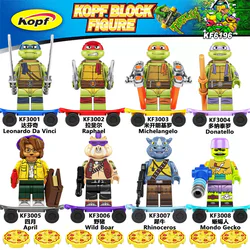 The ninja turtle