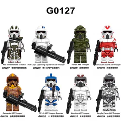 Star Wars, Humans 8
