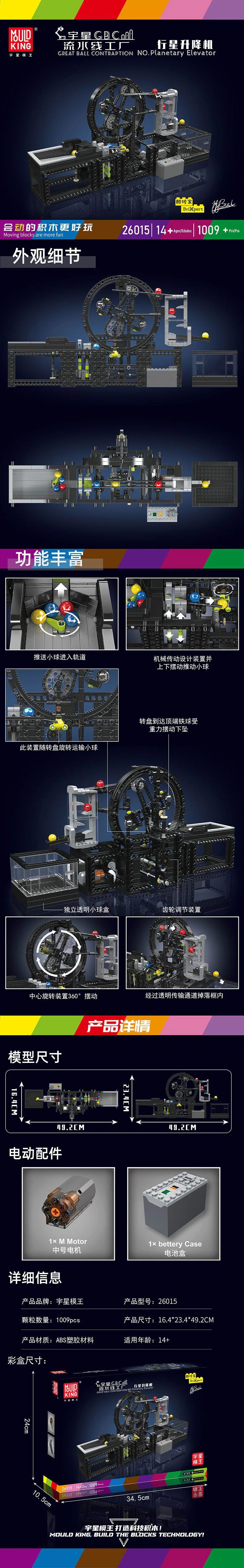 GBC STREAMING PLANT: PLANETARY LIFTER MOC-127323 image 1