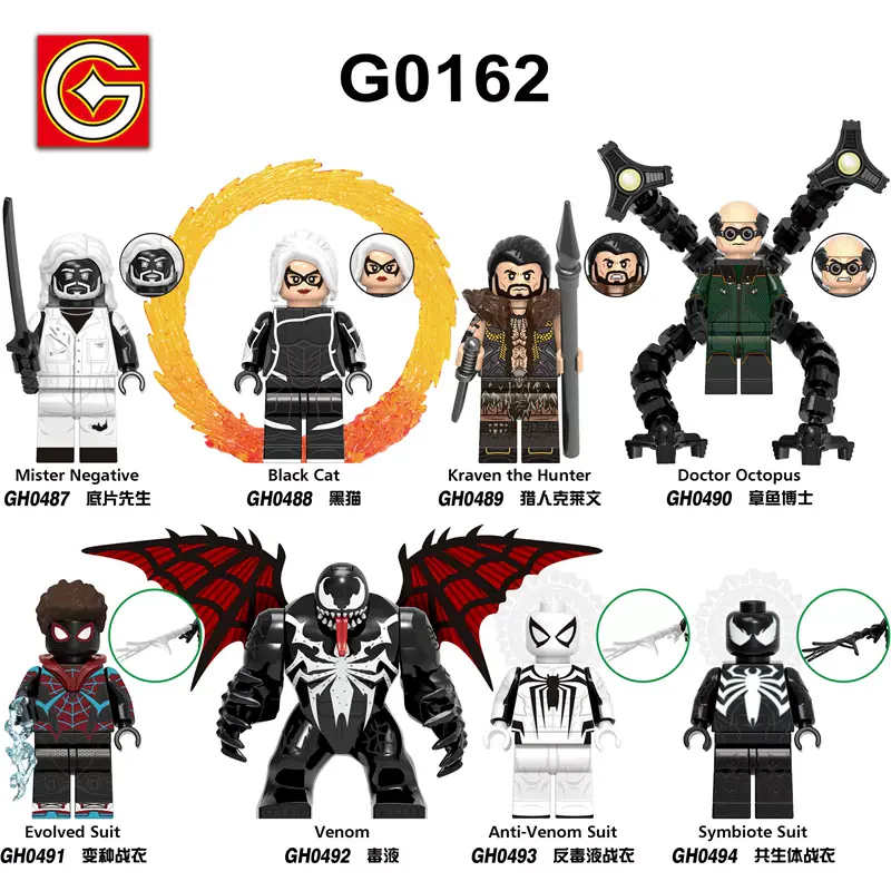 Spider-Man, Humans 8 G牌 GH0494