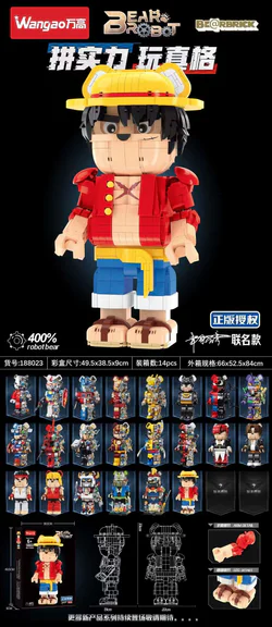 Luffy Machine Bear 400%