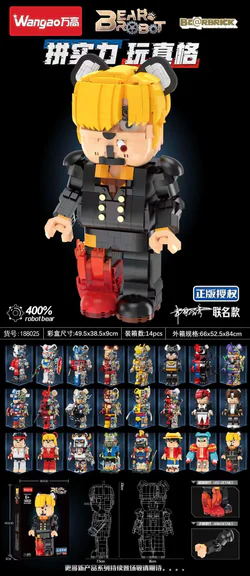 Mountain Mecha Bear 400%