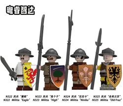 Medieval Militia, Manchuria 4