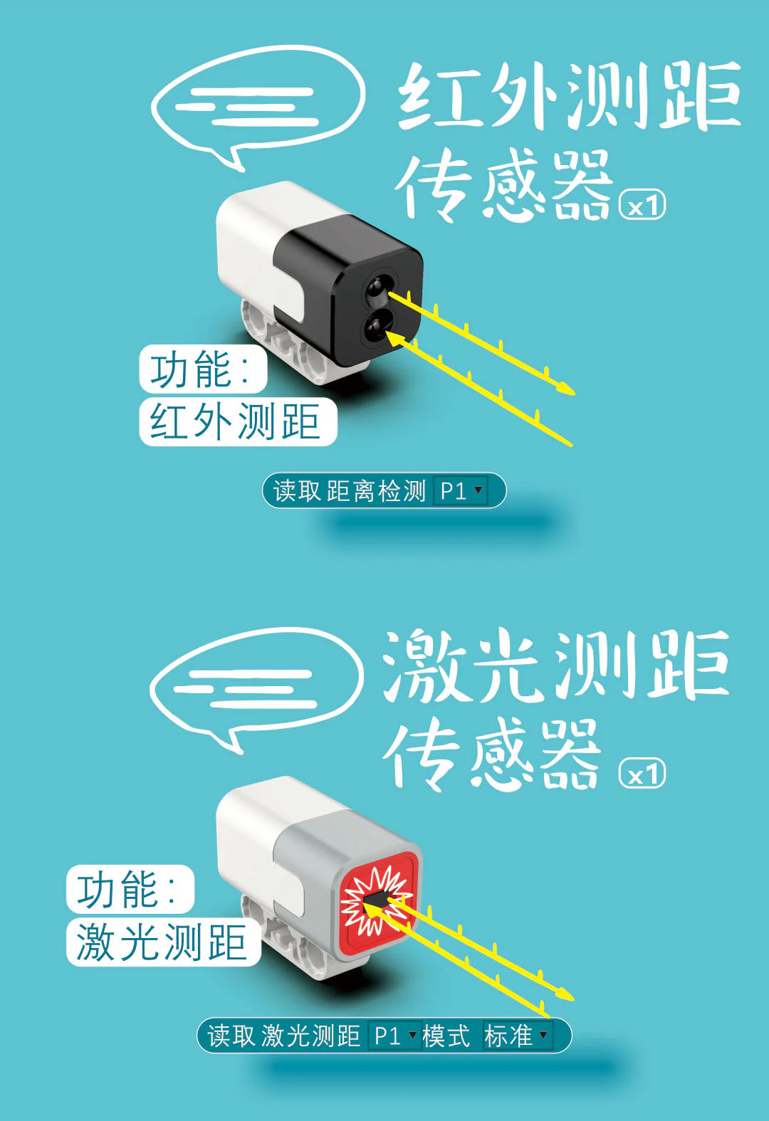 Robot Sensor Package 中鸣机器人ZMROBO JWC-NY-2109 image 1
