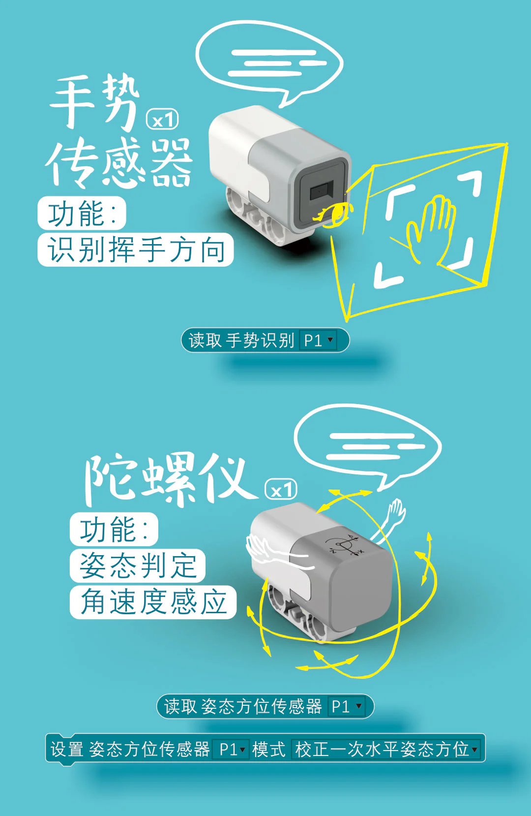 Robot Sensor Package 中鸣机器人ZMROBO JWC-NY-2109 image 2