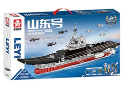 The Shandong carrier