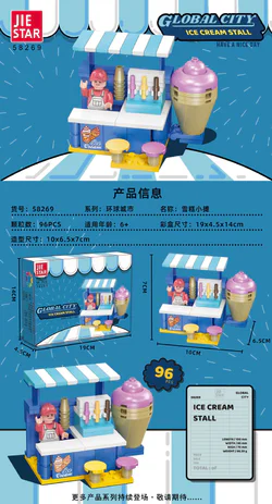 Global cities: candy stand