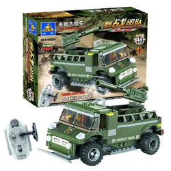 Field forces: MiG