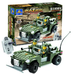 Field forces: Raptor machine gun vehicle