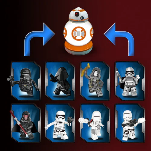 Awakened Force Users - 8 Types 03027 image 3