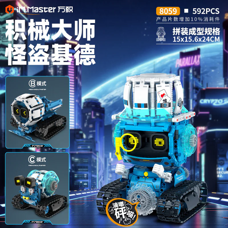 Master of Armaments: Bandit Kid 万致 IM.Master 8059 image 1