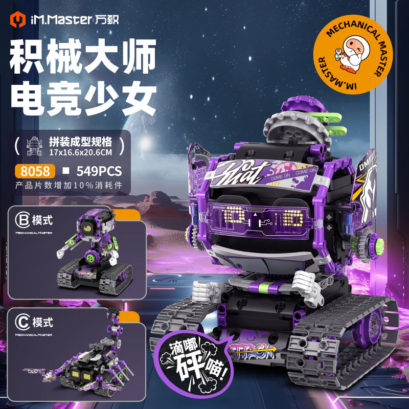 Master of Armaments: Girls in Electric Competition 万致 IM.Master 8058 image 1