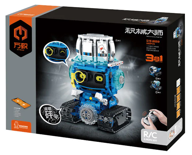 Master of Armaments: Bandit Kid 万致 IM.Master 8059 image 3