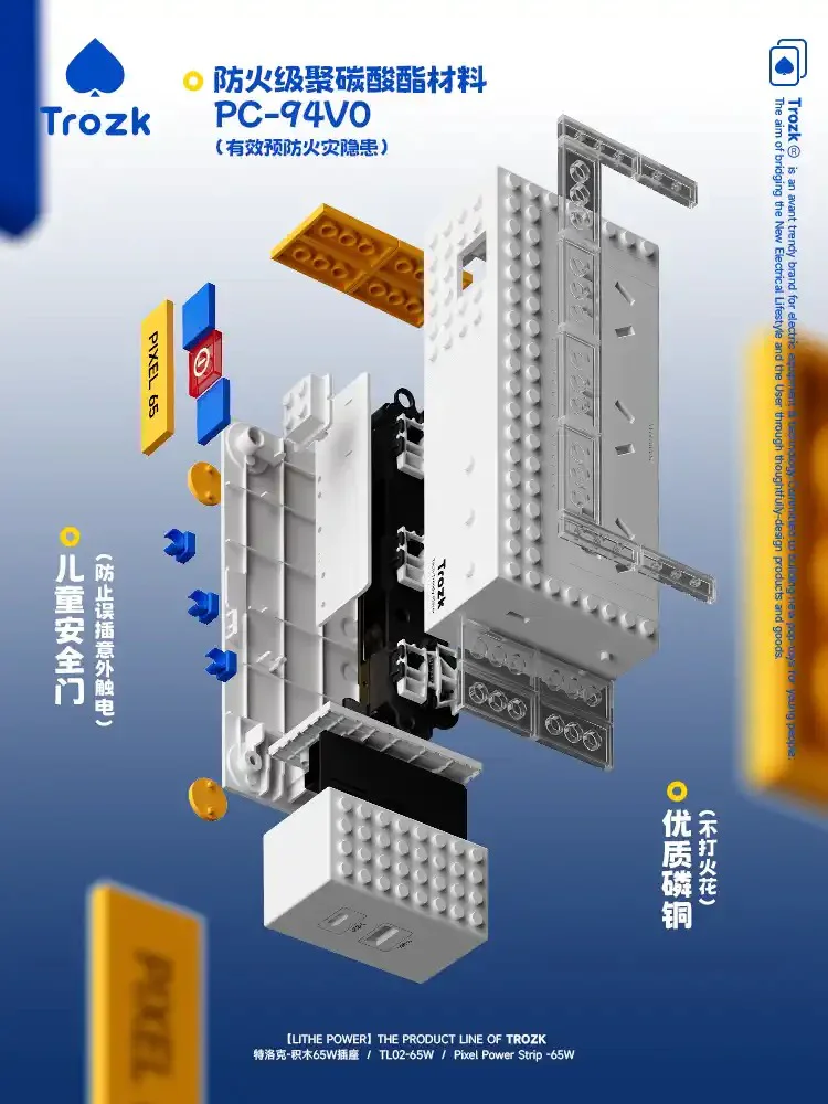 GYM 65W PLUGIN 特洛克Trozk TL02 image 2