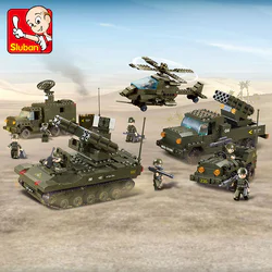 Army units: air defence artillery groups