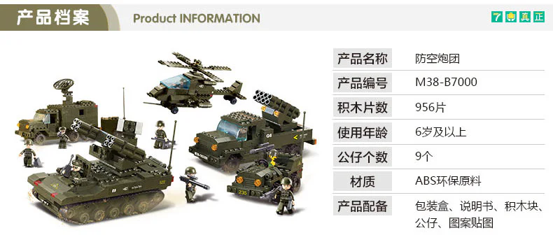 Army units: air defence artillery groups 小鲁班 Sluban M38-B7000 image 3