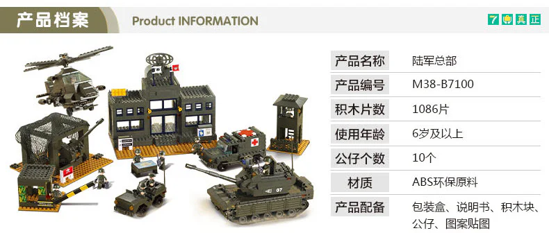 People's Liberation Army Troops: PLA General Headquarters 小鲁班 Sluban M38-B7100 image 3