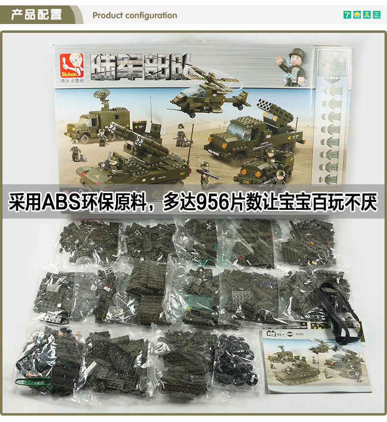 Army units: air defence artillery groups 小鲁班 Sluban M38-B7000 image 4