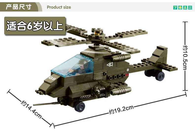 Army units: air defence artillery groups 小鲁班 Sluban M38-B7000 image 5