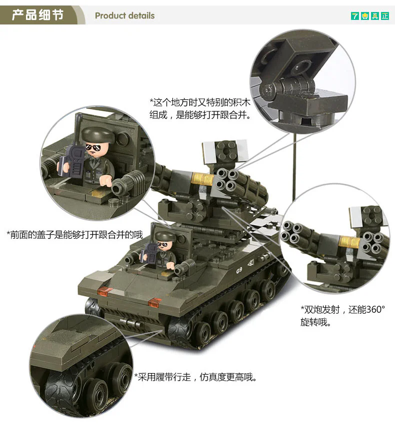 Army units: air defence artillery groups 小鲁班 Sluban M38-B7000 image 7