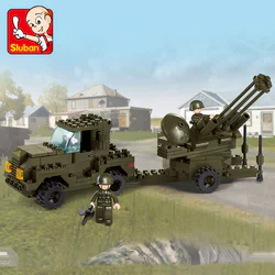 Air force: anti-aircraft guns