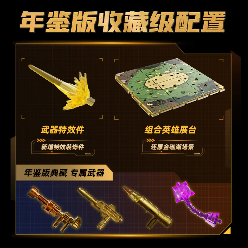 The yearbook 2025 for Transformer Kong 布鲁可 BLOKS 71192 image 3