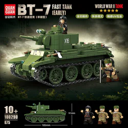 SOVIET BT-7 FAST TANK (EARLY)