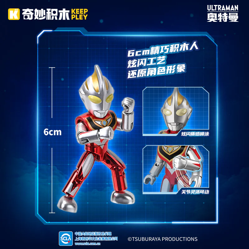 OTMAN'S SUPER-ACCUMULATOR SP PLAY: NUMBER ONE, THE LIGHT OF LULUYE 启蒙 QMAN/ENLIGHTEN/Keeppley 75001 image 5