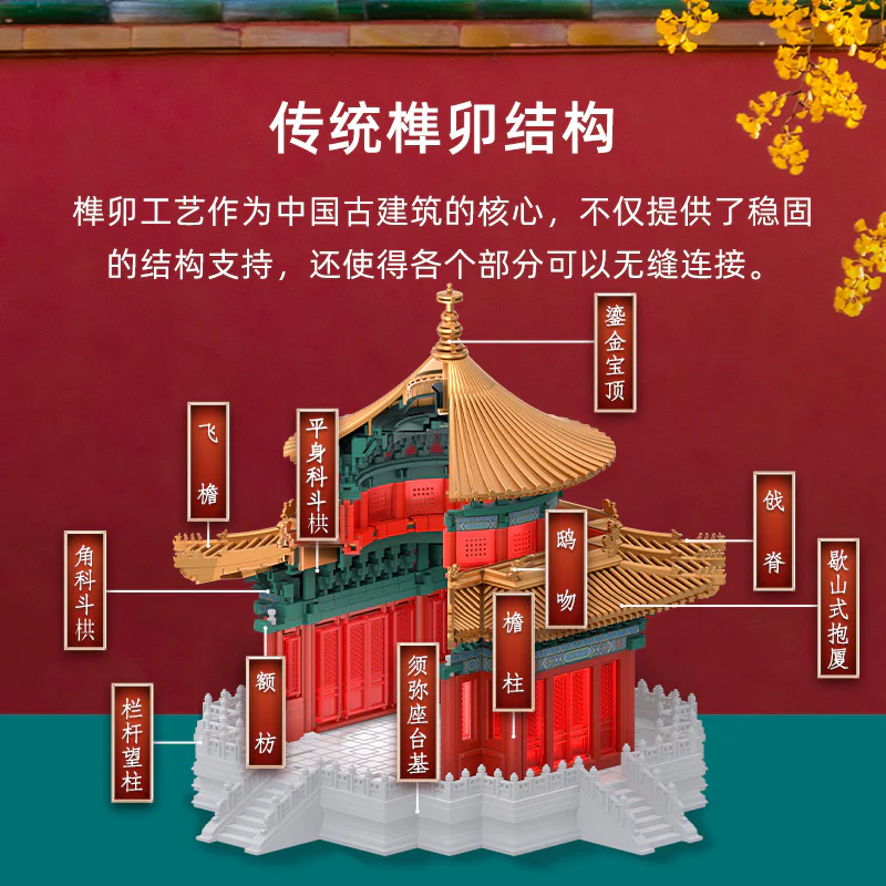 The Royal Garden: Chiu-Ting, Chiu-Ting ONEBOT/米兔MITU/小米MI QNSYT23AIQI image 5