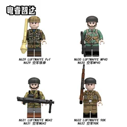 The Germans in the Second World War