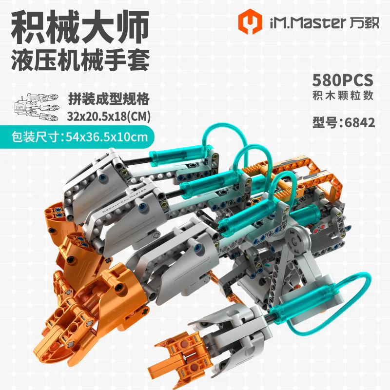 Master of Armaments: Nanovoltic Gloves 万致 IM.Master 6843 image 2