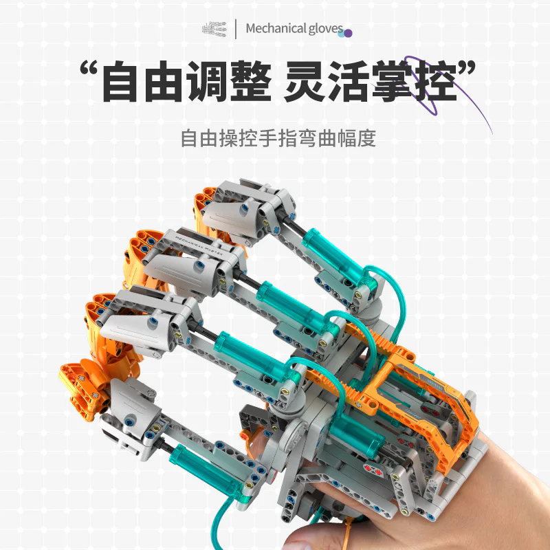 Master of Armaments: Nanovoltic Gloves 万致 IM.Master 6843 image 4