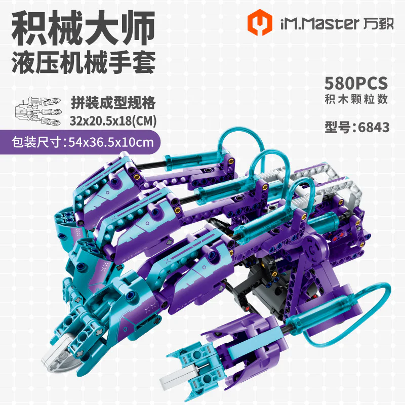 Master of Armaments: Nanovoltic Gloves 万致 IM.Master 6843 image 5