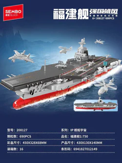 Powerful: Fortune 1:7550