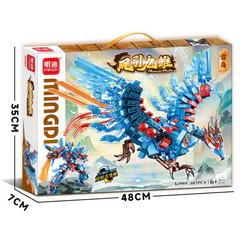Phuong Xixixen: Thunderbird